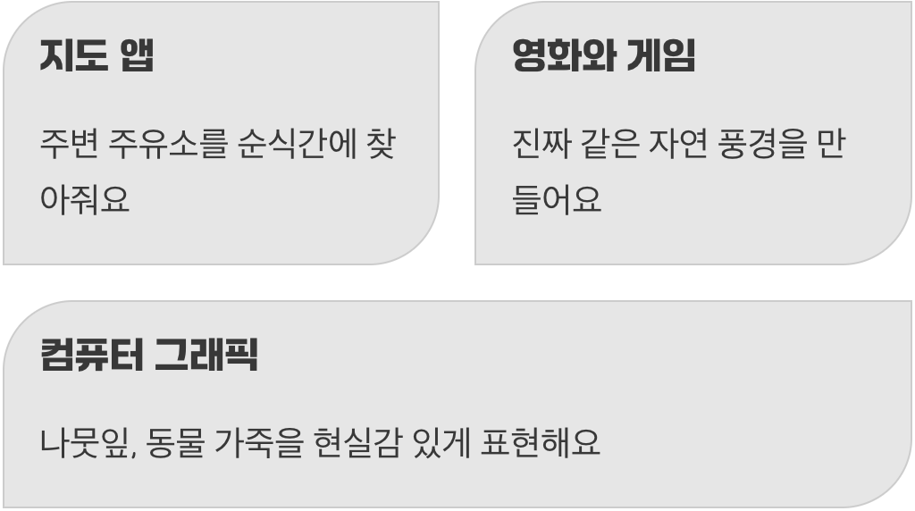 컴퓨터가 똑똑해지는 방법