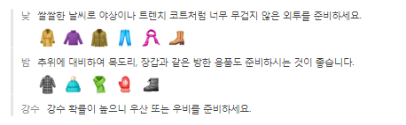 튀르키예 1월 날씨 옷차림 추천 여행지