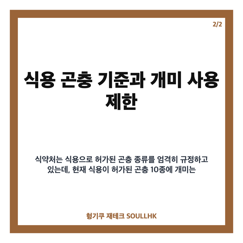 개미토핑 레스토랑 식품위생법 위반 사례와 벌금 처분 핵심 정리 카드뉴스 3