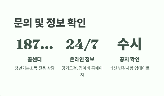경기도 청년기본소득 2025년 신청부터 지급까지 15