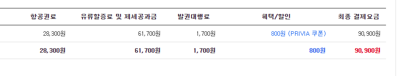 항공권 가격
