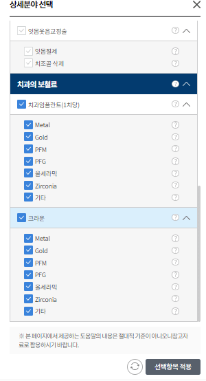 임플란트 가격, 비용 검색방법