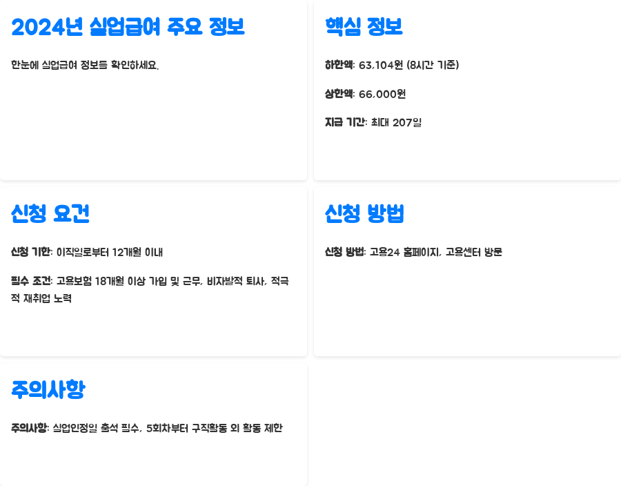 2024년 실업급여 금액 완벽 정리! 받을 수 있는 최대 금액은? - 한눈에 보기: 2024년 실업급여 주요 정보 2024년 실업급여 금액 완벽 정리! 받을 수 있는 최대 금액은? - 한눈에 보기: 2024년 실업급여 주요 정보