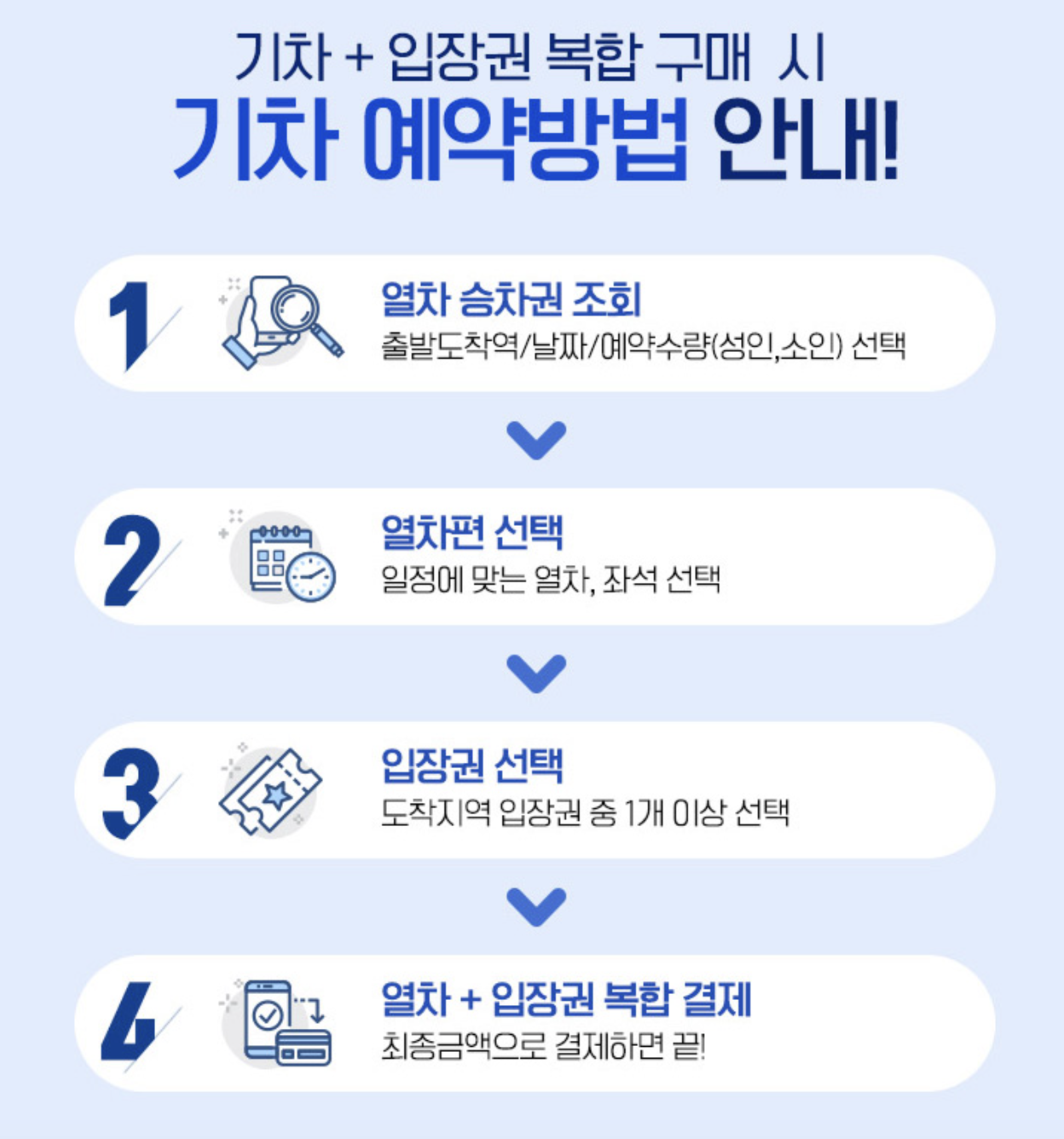 나만의 기차여행 할인 링크 만들기