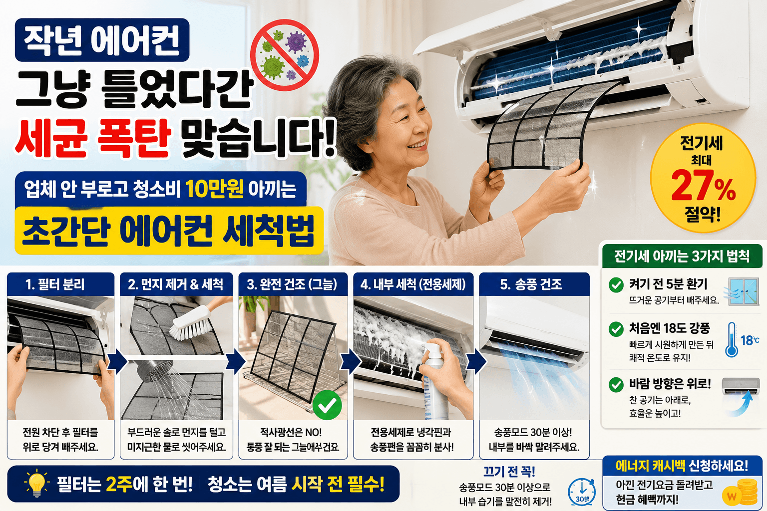 에어컨 그냥 틀었다간 세균 폭탄 맞아요