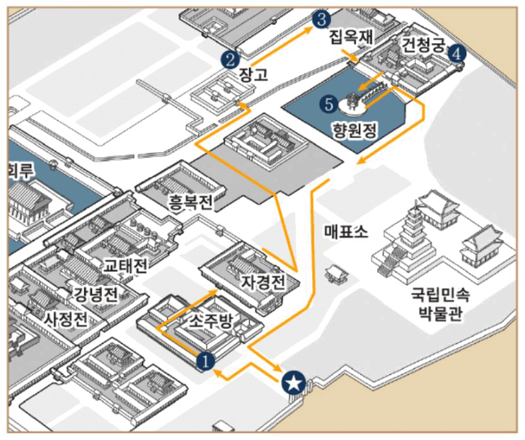 경복궁 별빛야행 별빛산책로