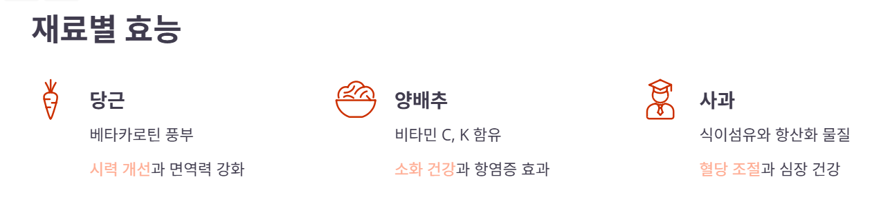 CCA주스 핵심 재료별 효능