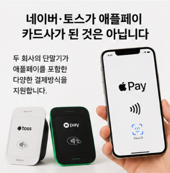 애플페이 사용처 NFC 결제 가능한 매장 확인방법