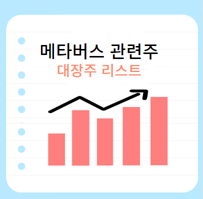 메타버스-관련주