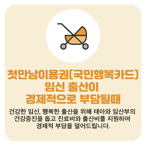 첫만남이용권(국민행복카드)