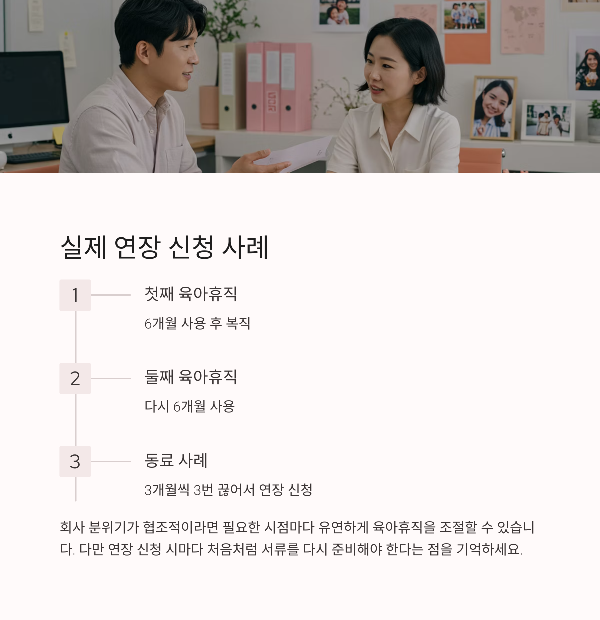 실제 사례로 본 연장 신청 과정