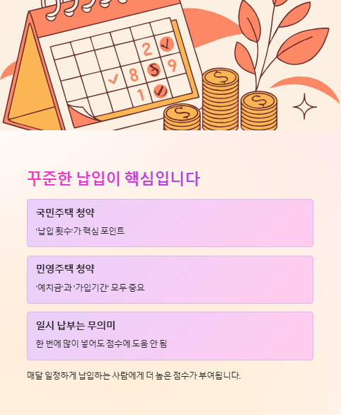 꾸준한 납입이 핵심