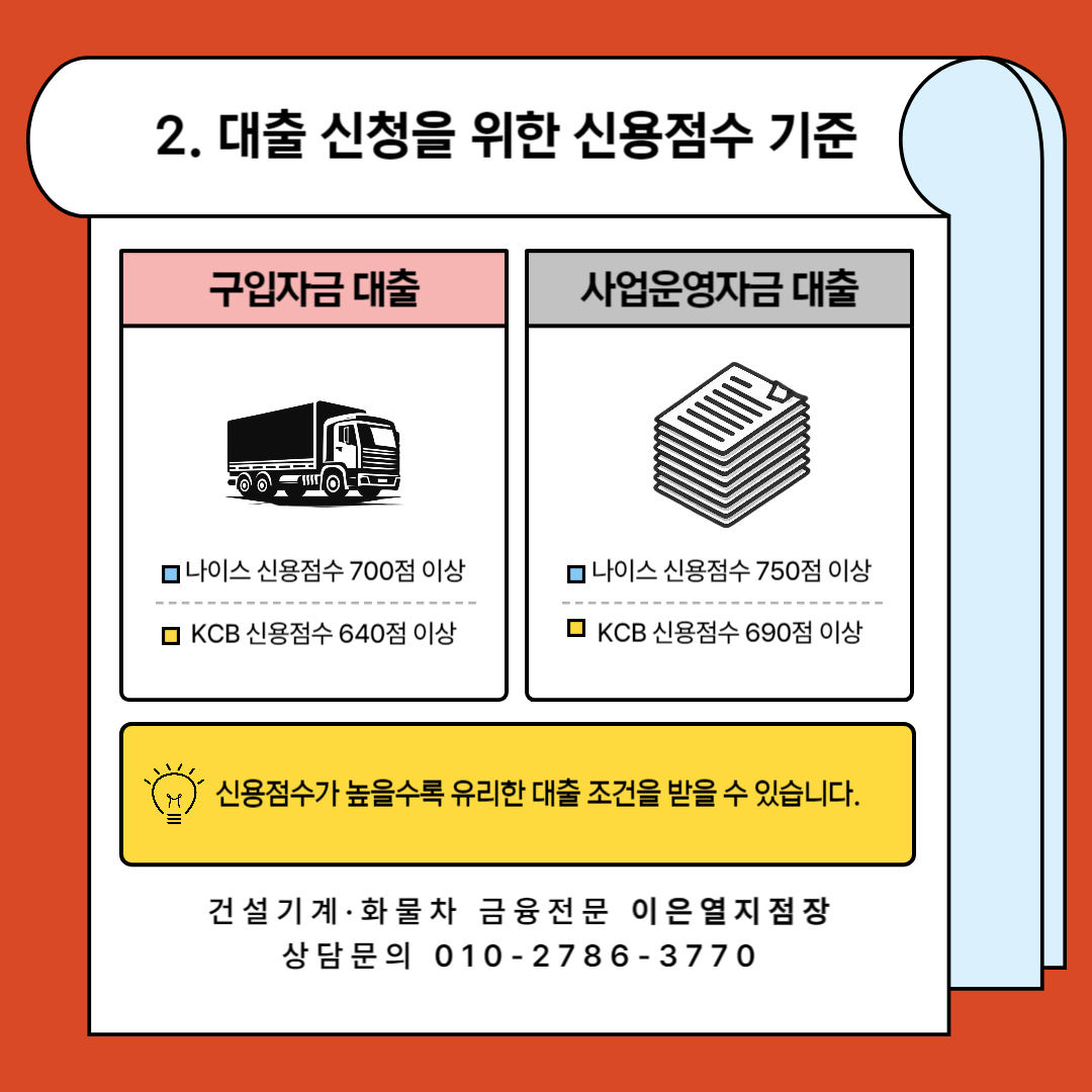 화물차대출신용점수