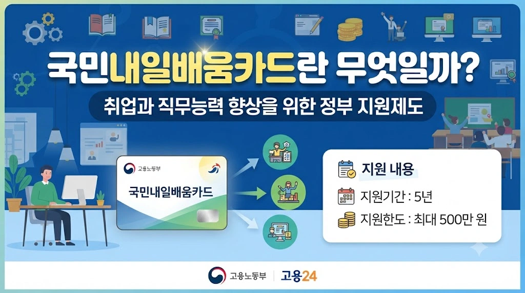 국민내일배움카드란 무엇일까?