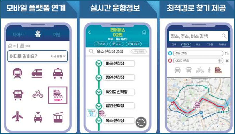 한강리버버스