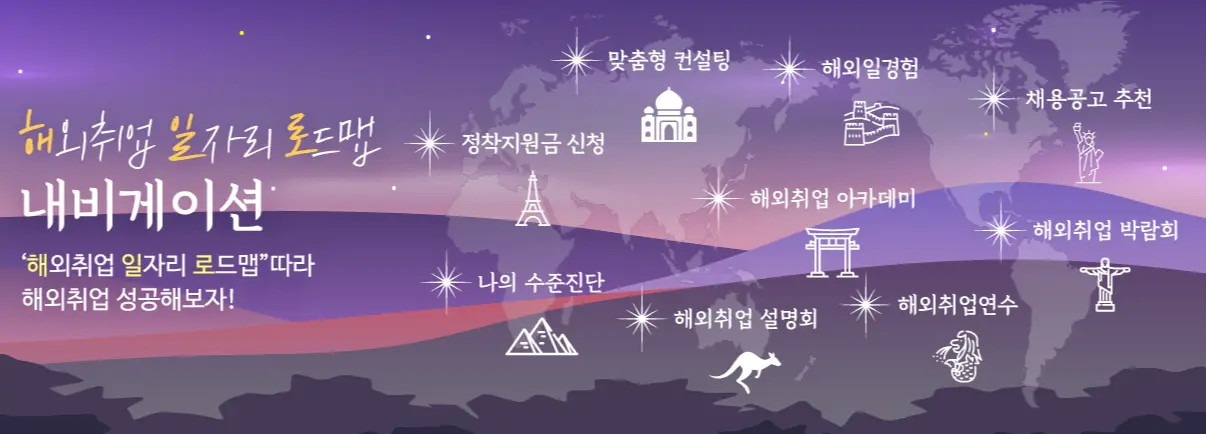 해일로-로드맵