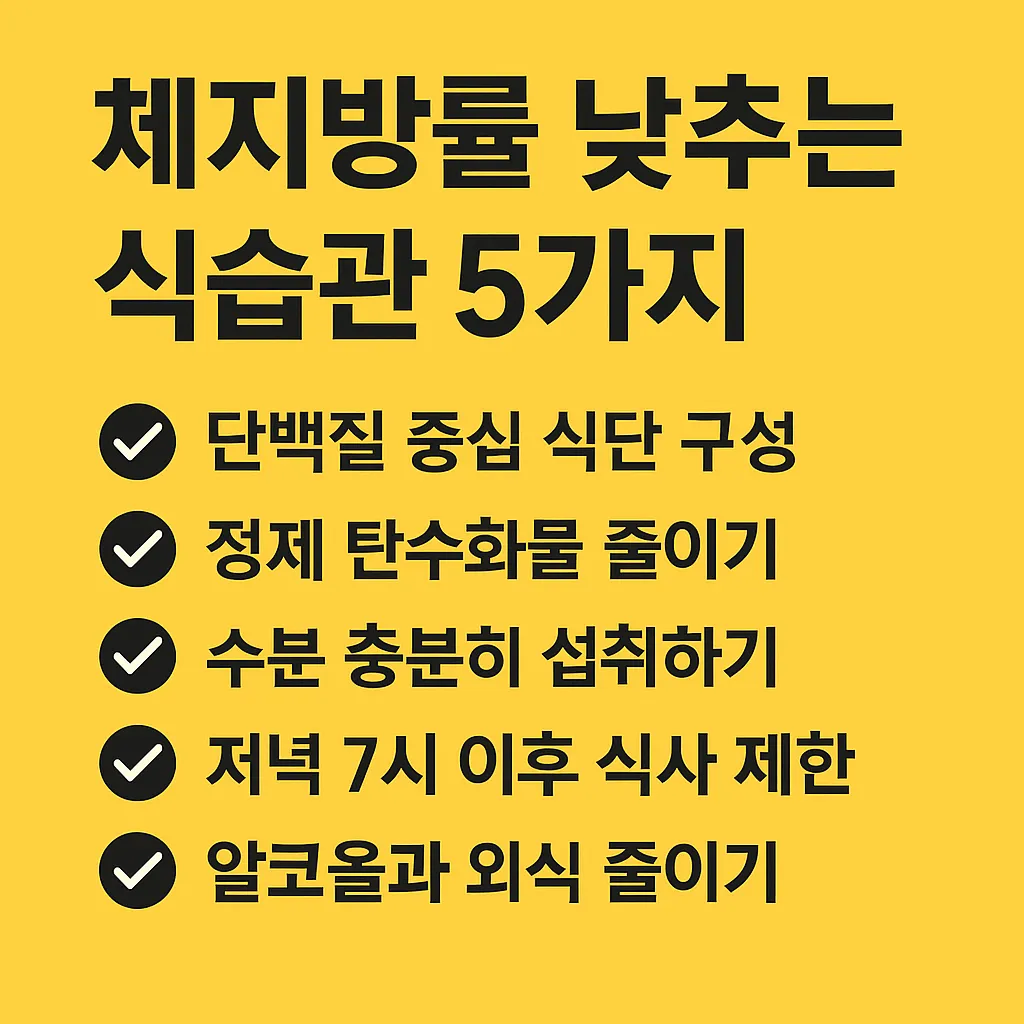 40대 남자 체지방률 낮추는 식습관은?