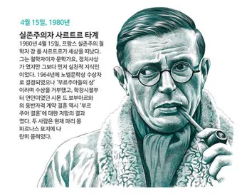 장 폴 사르트르 명언과 실존주의 철학으로 바라본 자유와 책임_23
