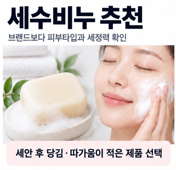 세수비누 추천이라는 제목과 순한 클렌징 바 거품, 깨끗한 얼굴 피부를 함께 표현한 대표 이미지