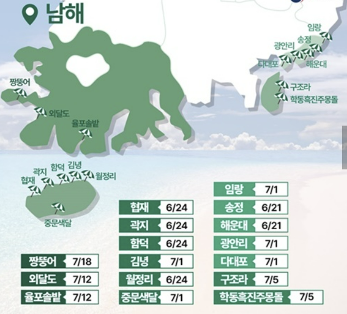 남해안 해수욕장