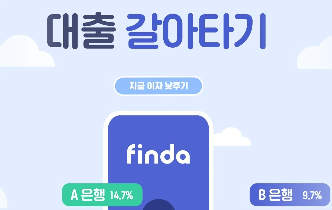 핀다 대출 갈아타기