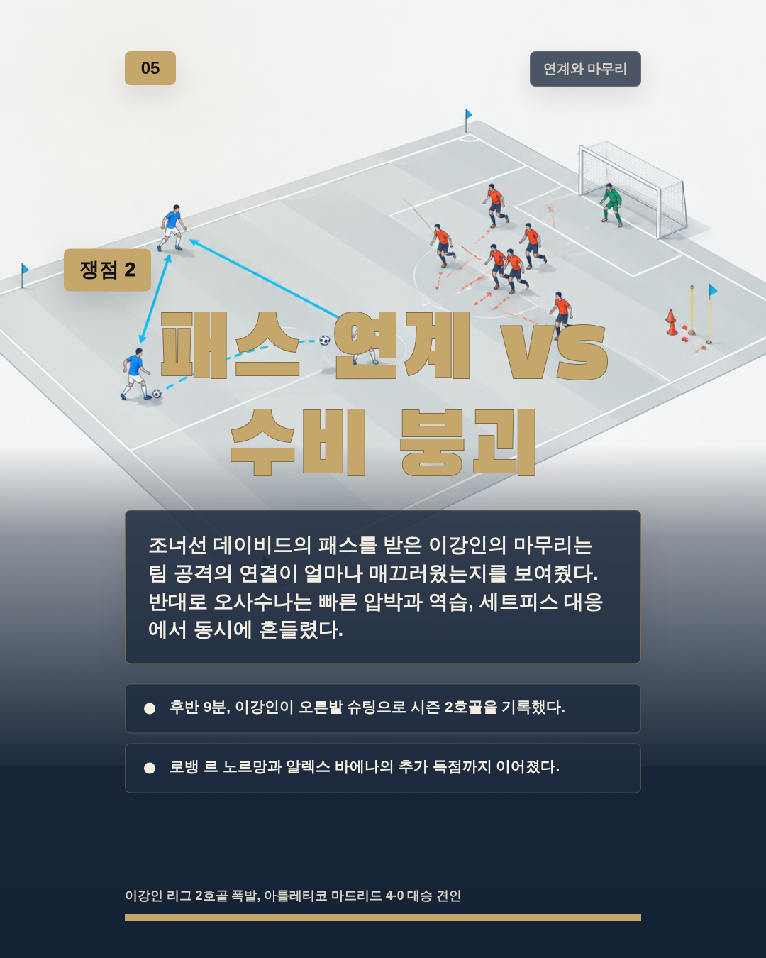 패스 연계 vs 수비 붕괴