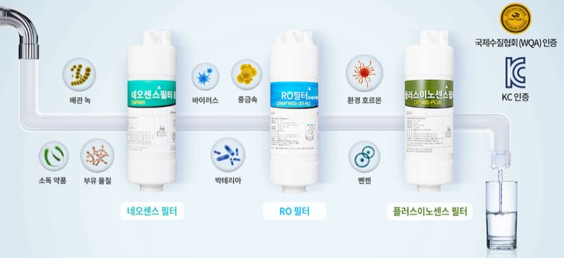 코웨이-정수기-AIS