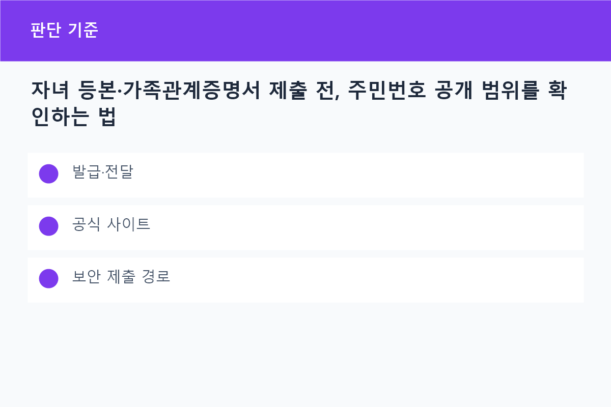 자녀 등본&middot;가족관계증명서 제출 전, 주민번호 공개 범위를 확인하는 법의 발급&middot;전달 핵심을 정리한 정보 카드