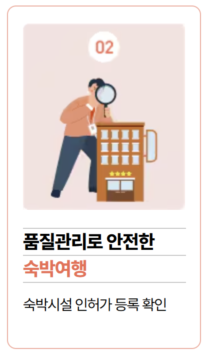 숙박세일 페스타 숙박 쿠폰 발급 및 사용방법 1분 정리