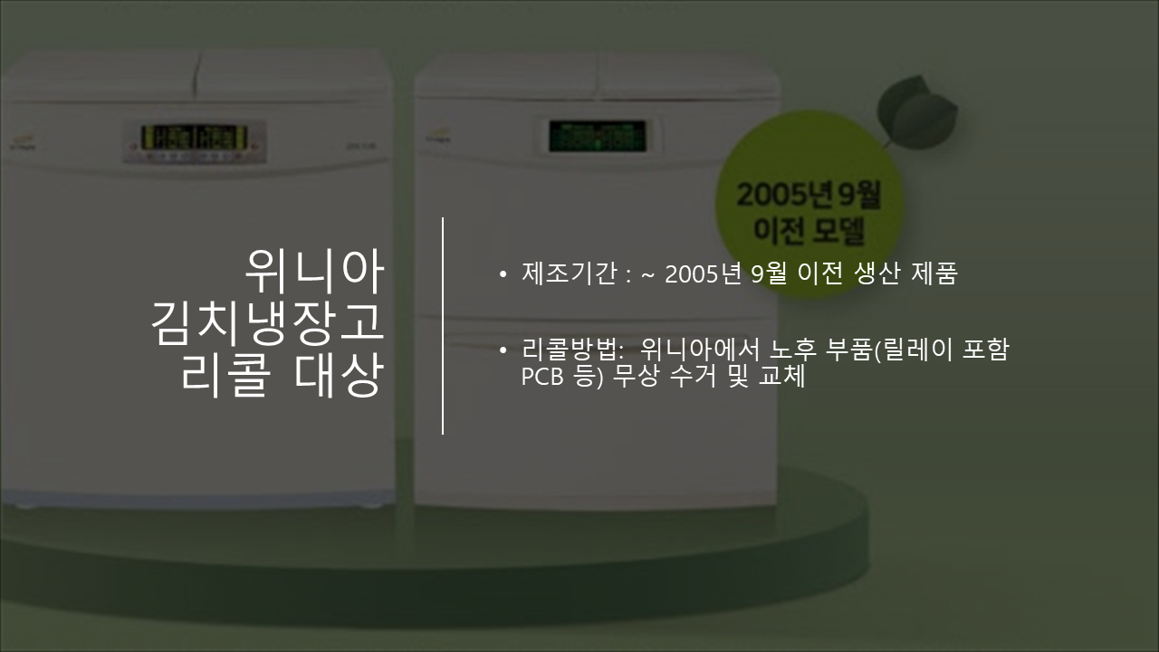 위니아 딤채 김치냉장고 리콜 대상