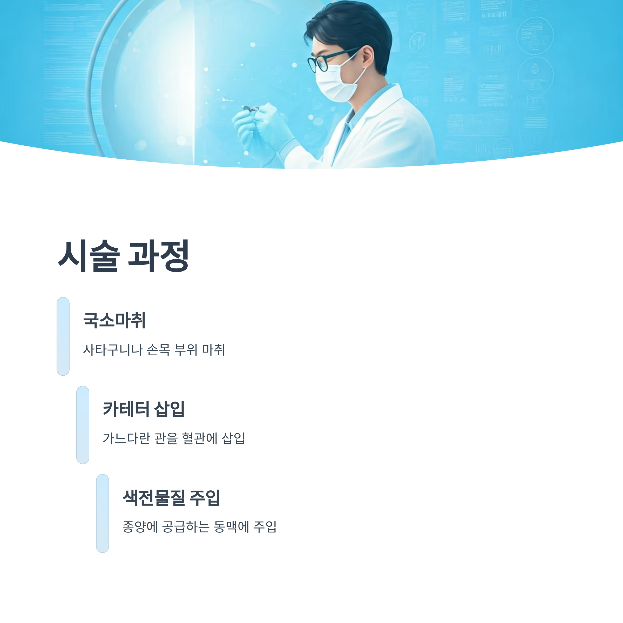 간암 색전술 시술 과정