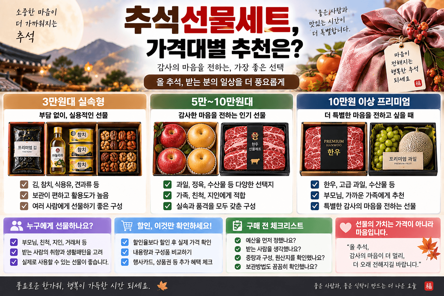 추석선물세트