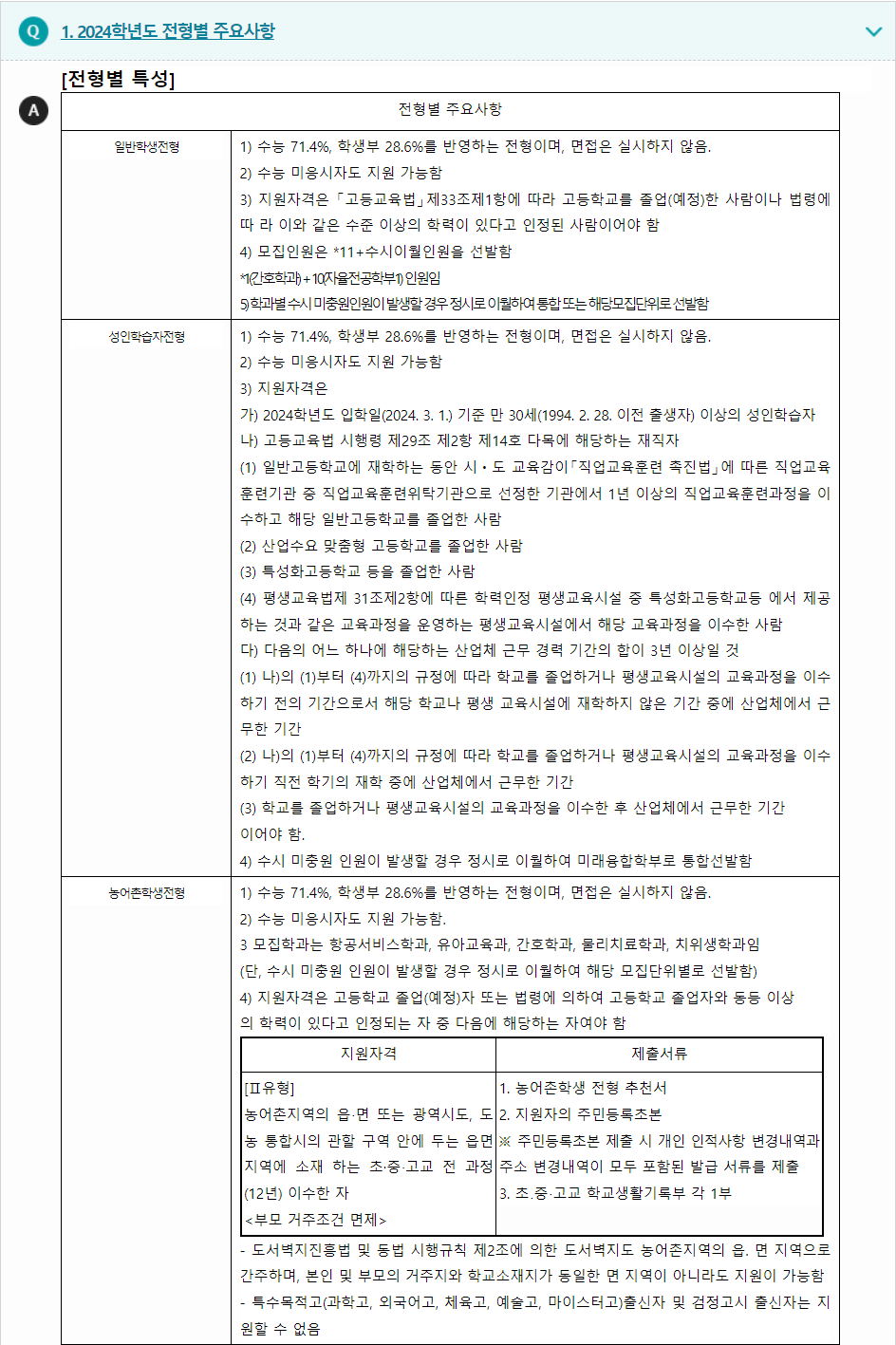 2024학년도 광주여자대학교 수능위주전형 전형별 주요사항