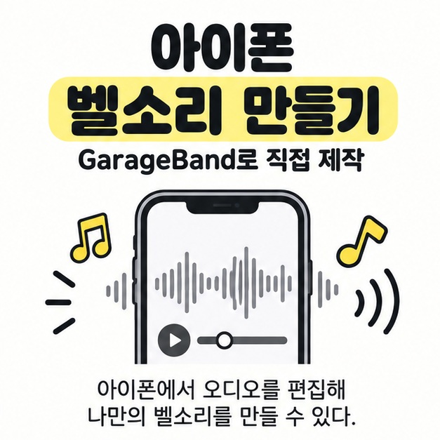 아이폰 벨소리 만들기 제목 아래 오디오 파형이 있는 스마트폰과 음표, 울림 표시로 GarageBand를 이용한 직접 제작을 설명한 그림