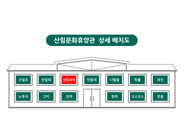 객실 배치도