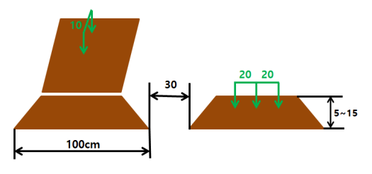 쪽파 두둑 만들기