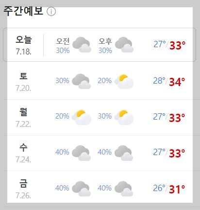 다음주-제주도-날씨예보-주간-월간-주말-날씨