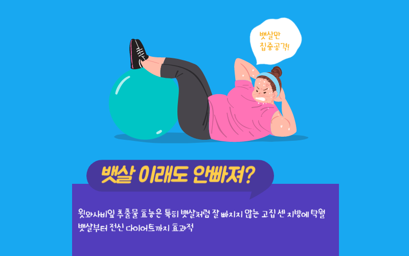 와사비잎 추출물