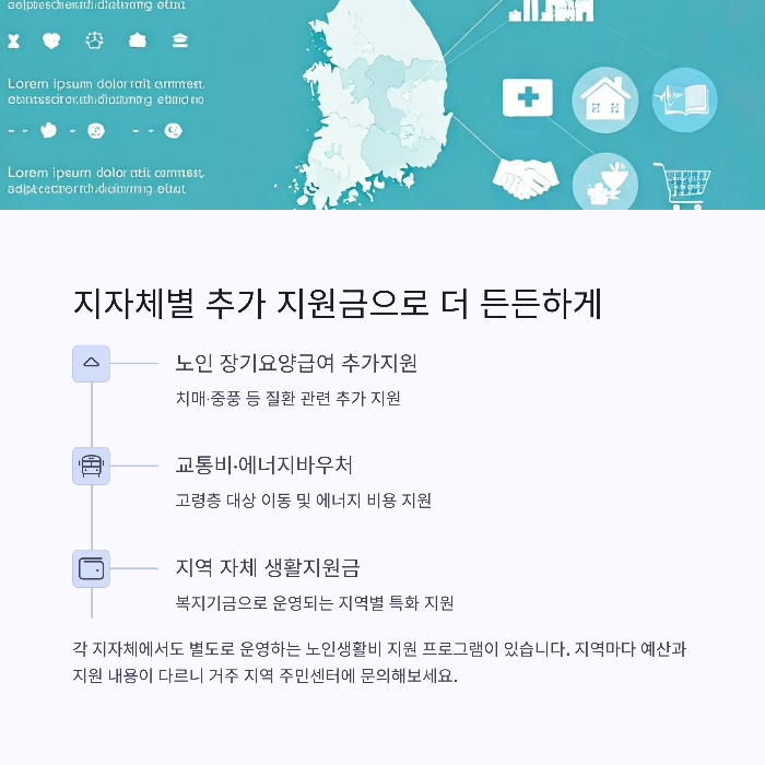 지자체별 추가 지원금 제도