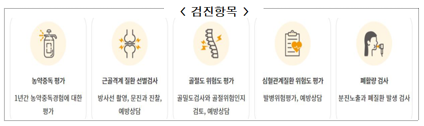 여성농업인 검진항목