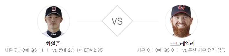 8월-16일-프로야구-두산대롯데-선발투수-사진