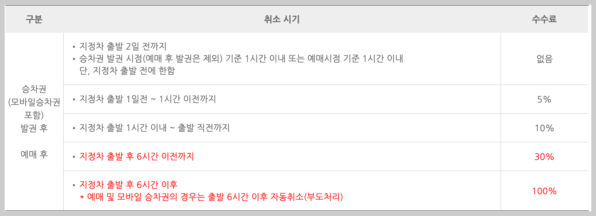 전주시외버스터미널 시간표