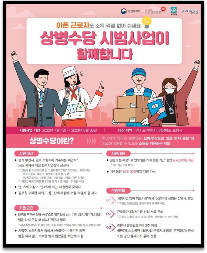 생계지원금을 받는 상병수당