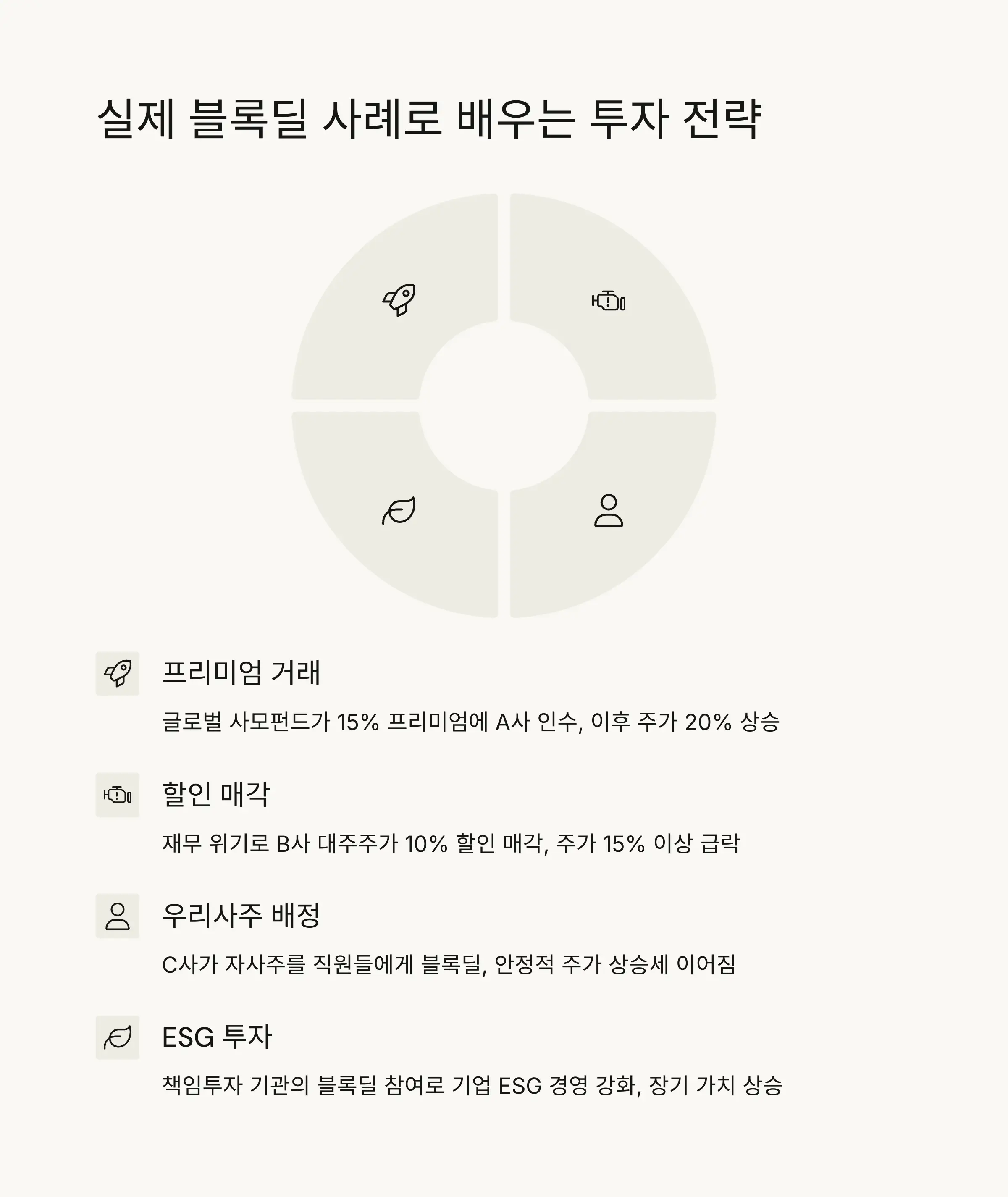 🔍 실제 블록딜 사례 분석