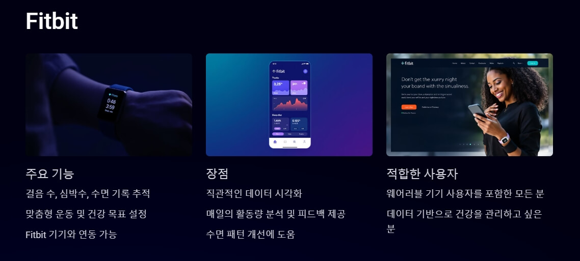 Fitbit 스마트워치를 사용하는 사람의 손목 사진과 함께, 스마트폰 화면에 Fitbit 앱의 데이터 화면이 표시된 모습. 앱의 주요 기능과 적합한 사용자 설명이 함께 제공됩니다