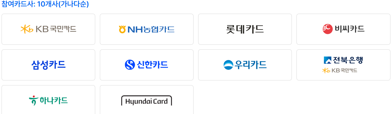 소상공인크레디트 참여카드사