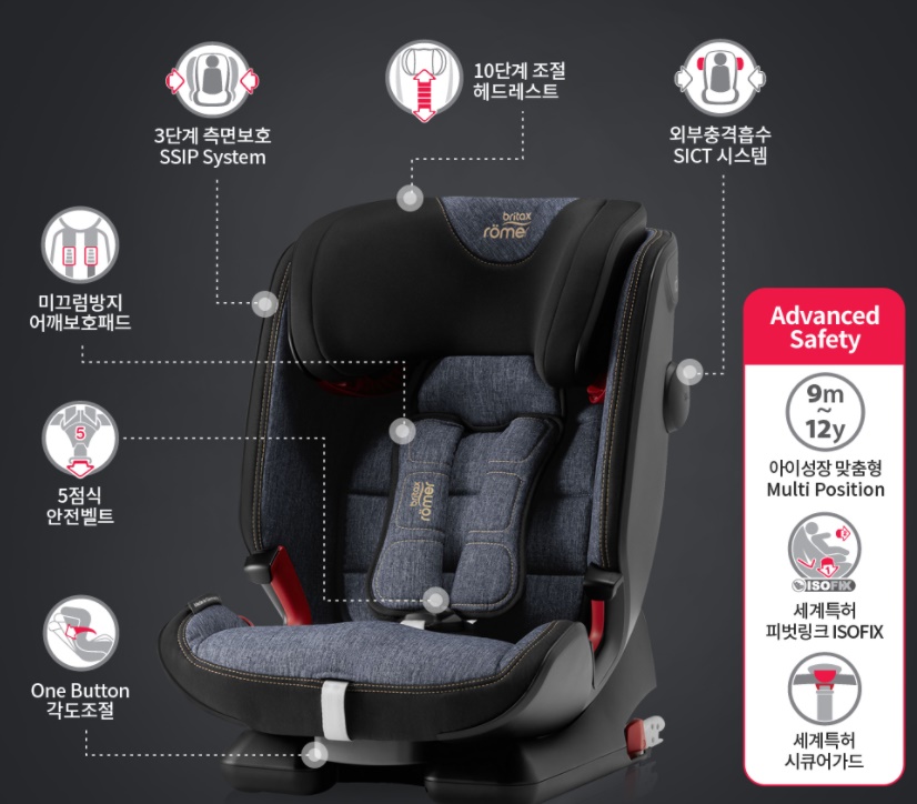 브라이텍스어드밴스2