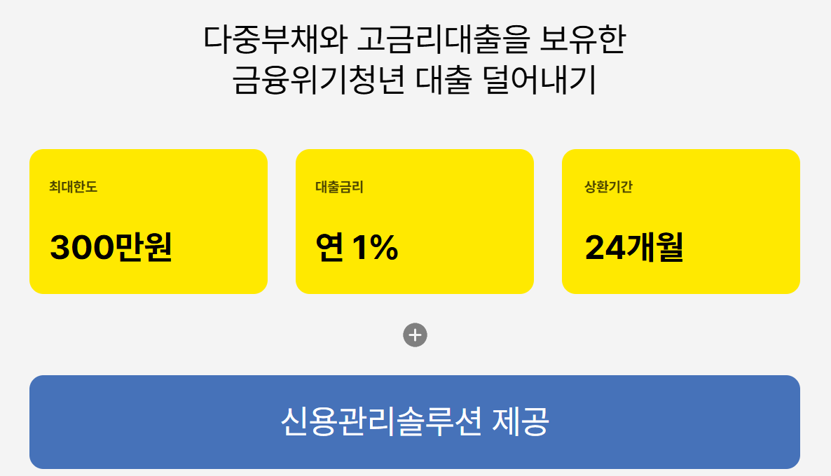 청년 대환대출 신청방법 총정리, 자격조건부터 단점까지