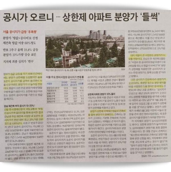 개별공시지가 이의신청