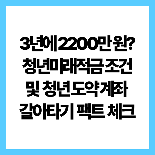 청년미래적금